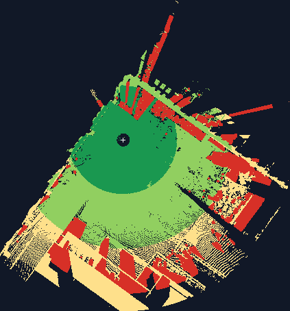 Coverage plan of one station: what it saw densely, sparsely, and where it was blocked.