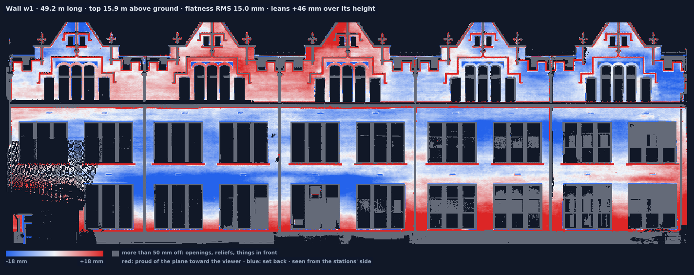 Wall w1 heat map