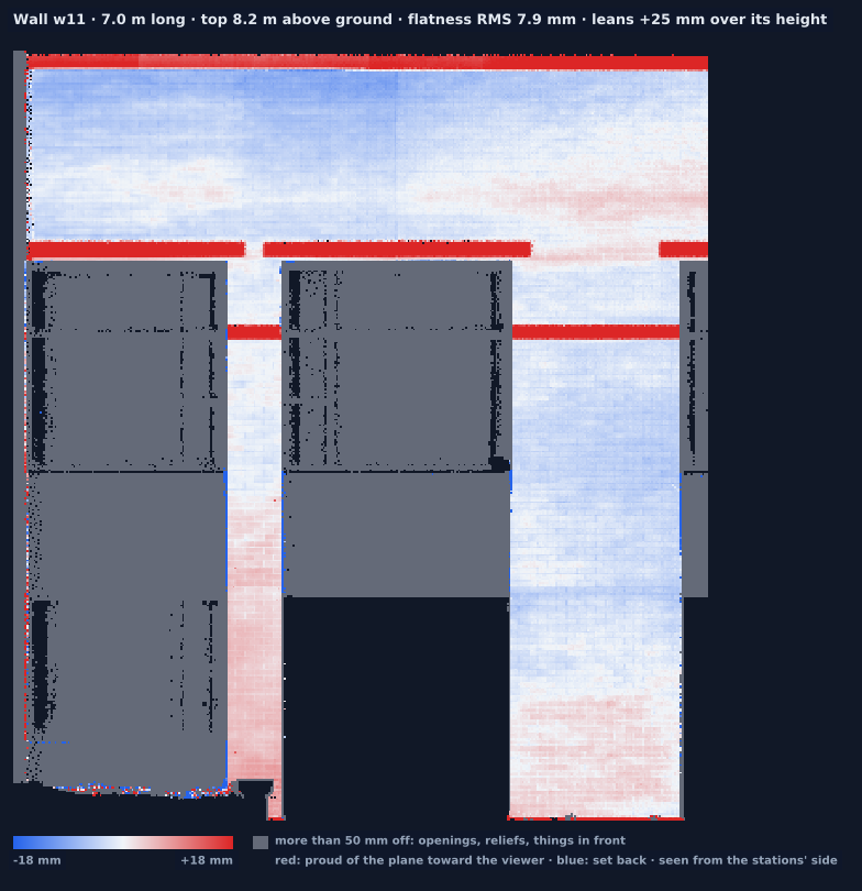 Wall w11 heat map