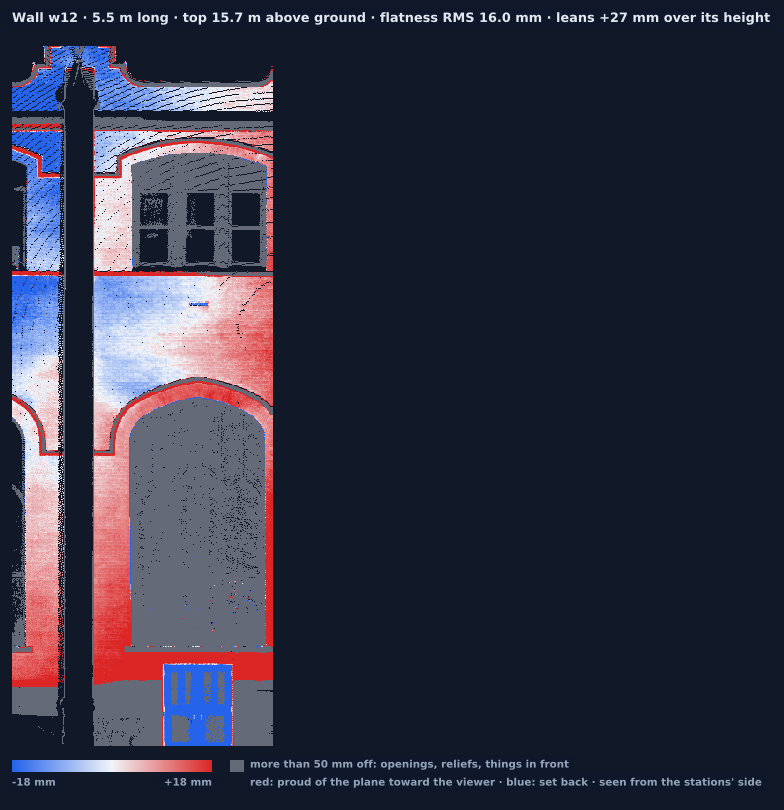 Wall w12 heat map