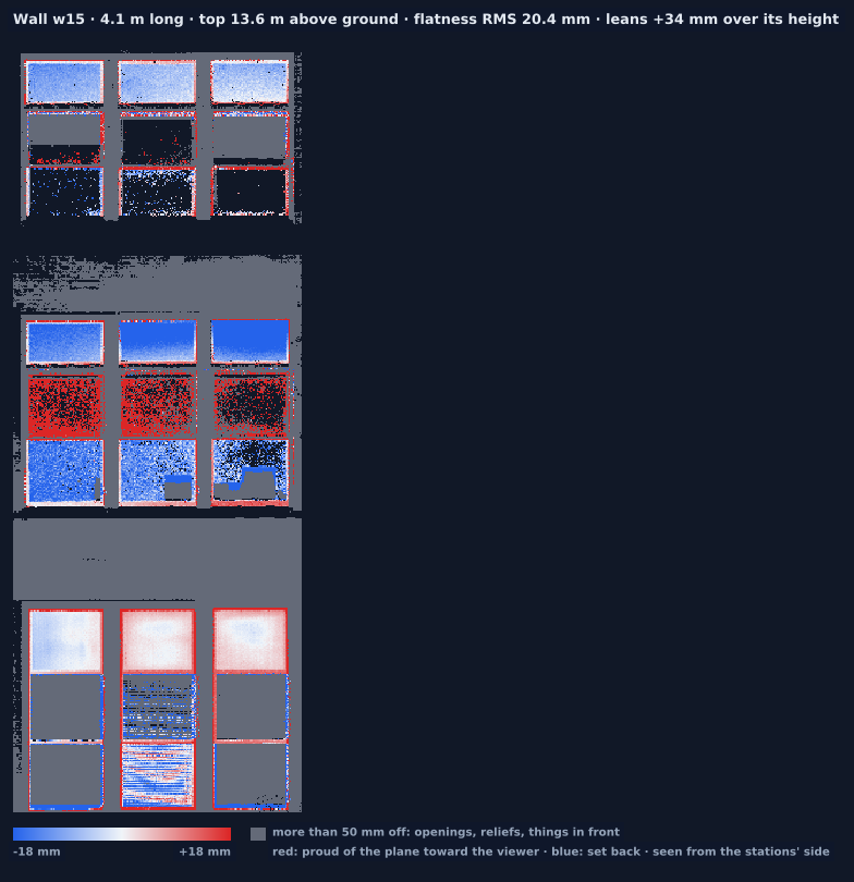 Wall w15 heat map