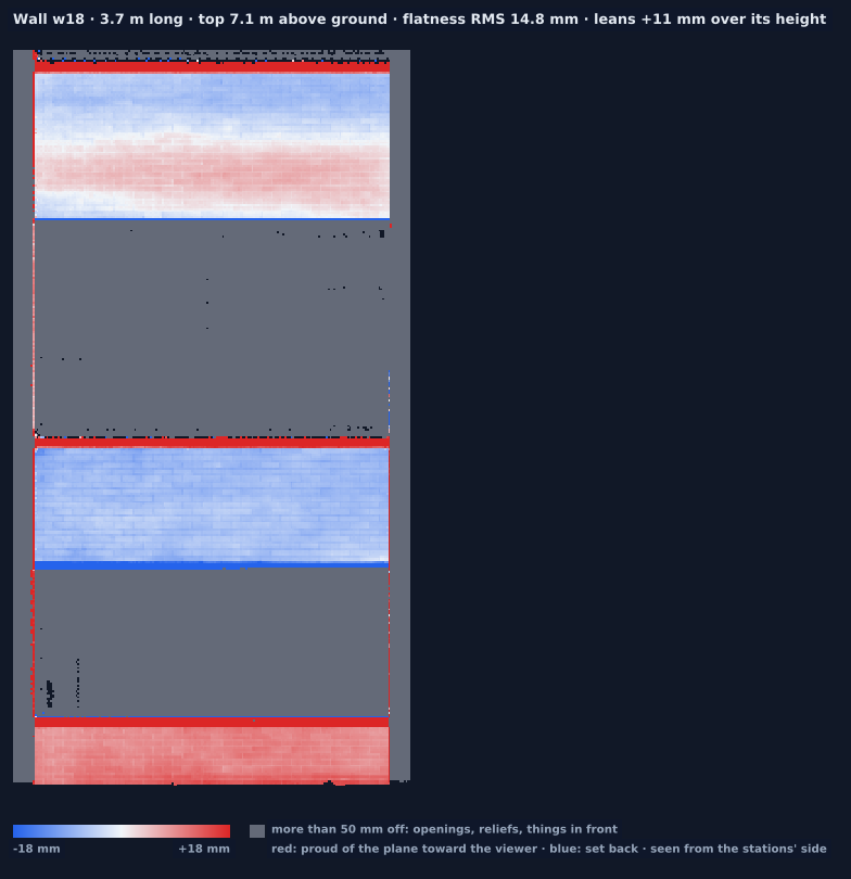 Wall w18 heat map