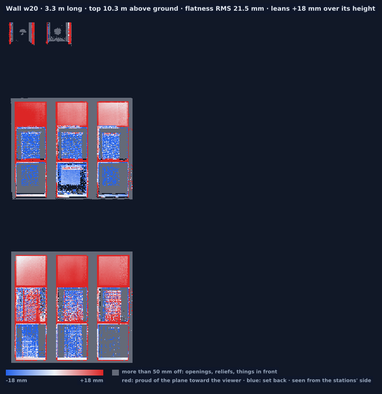Wall w20 heat map