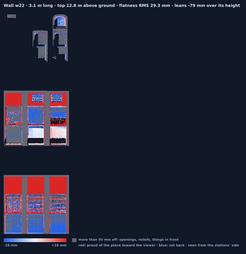 Wall w22 heat map