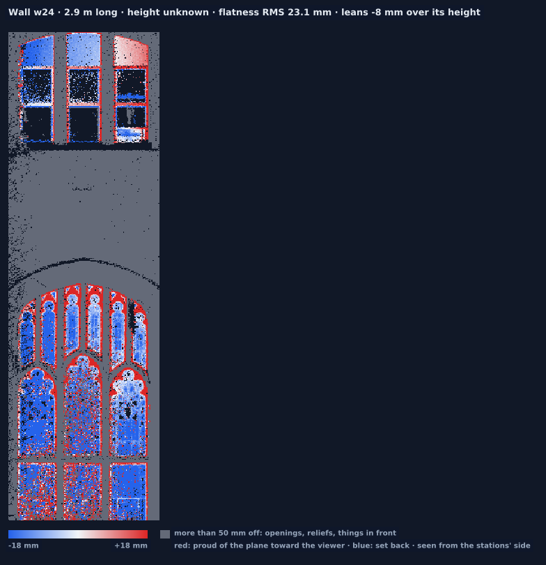 Wall w24 heat map