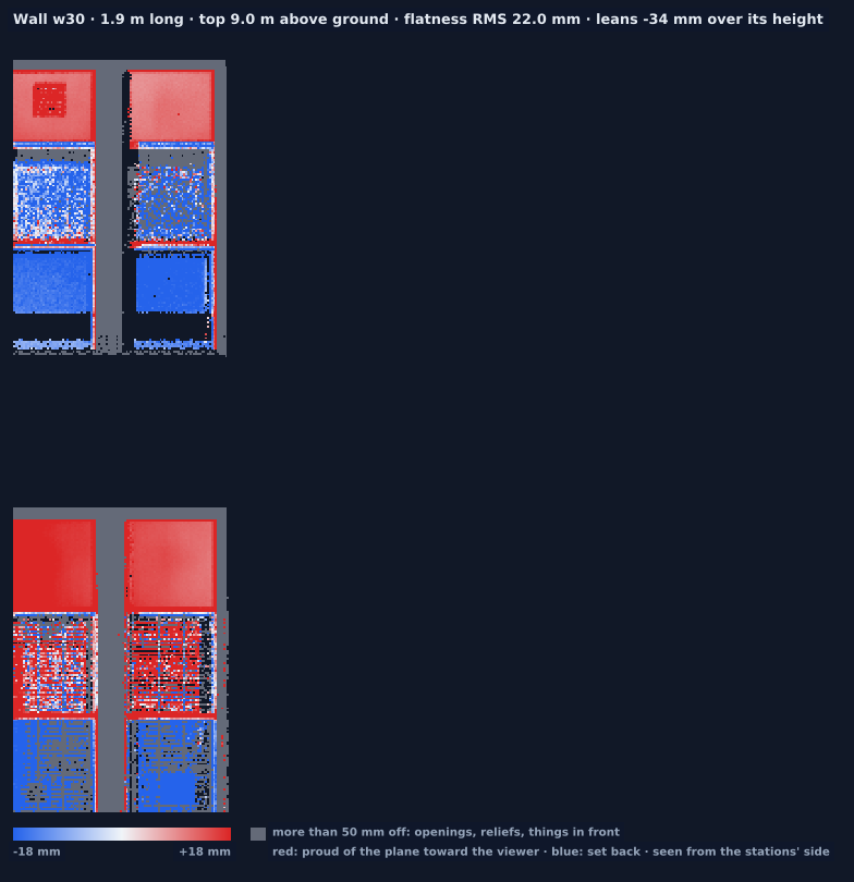 Wall w30 heat map